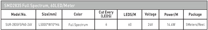 SUR-2835FSP60-24V