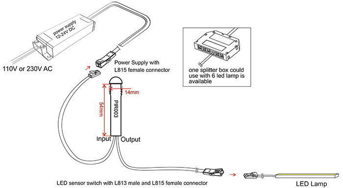 PIR003(Recessed mounting)