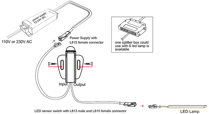 PIR004(Surface mounting)