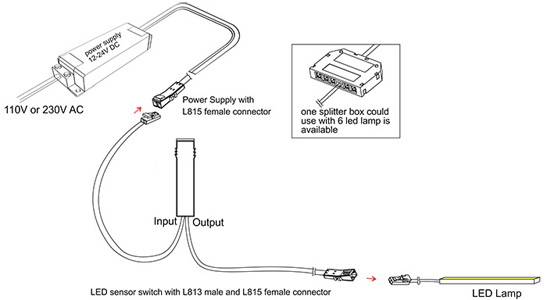 IR005H(Recessed hand sensor)