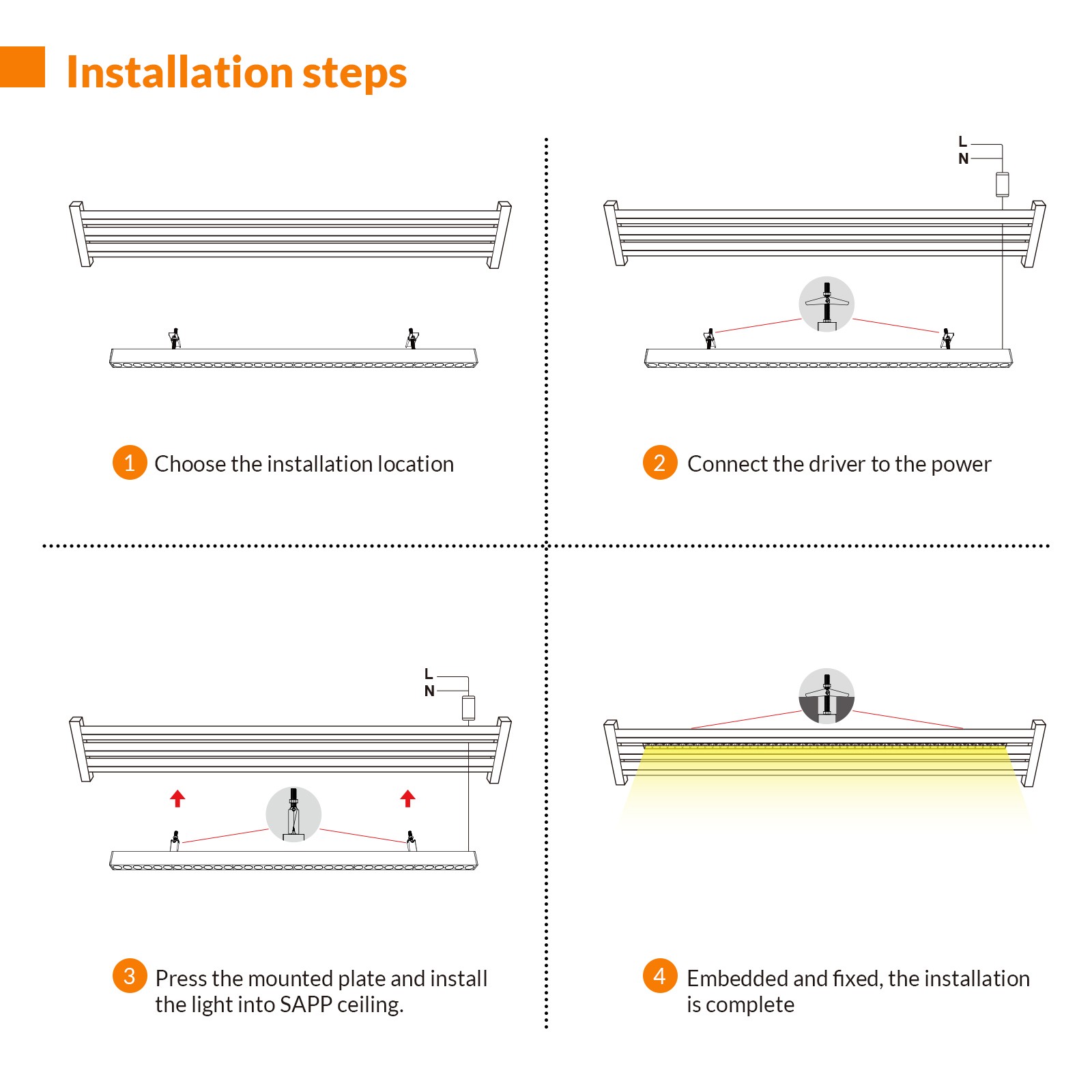 CLINE-2218 LED Linear SAPP Ceiling Light