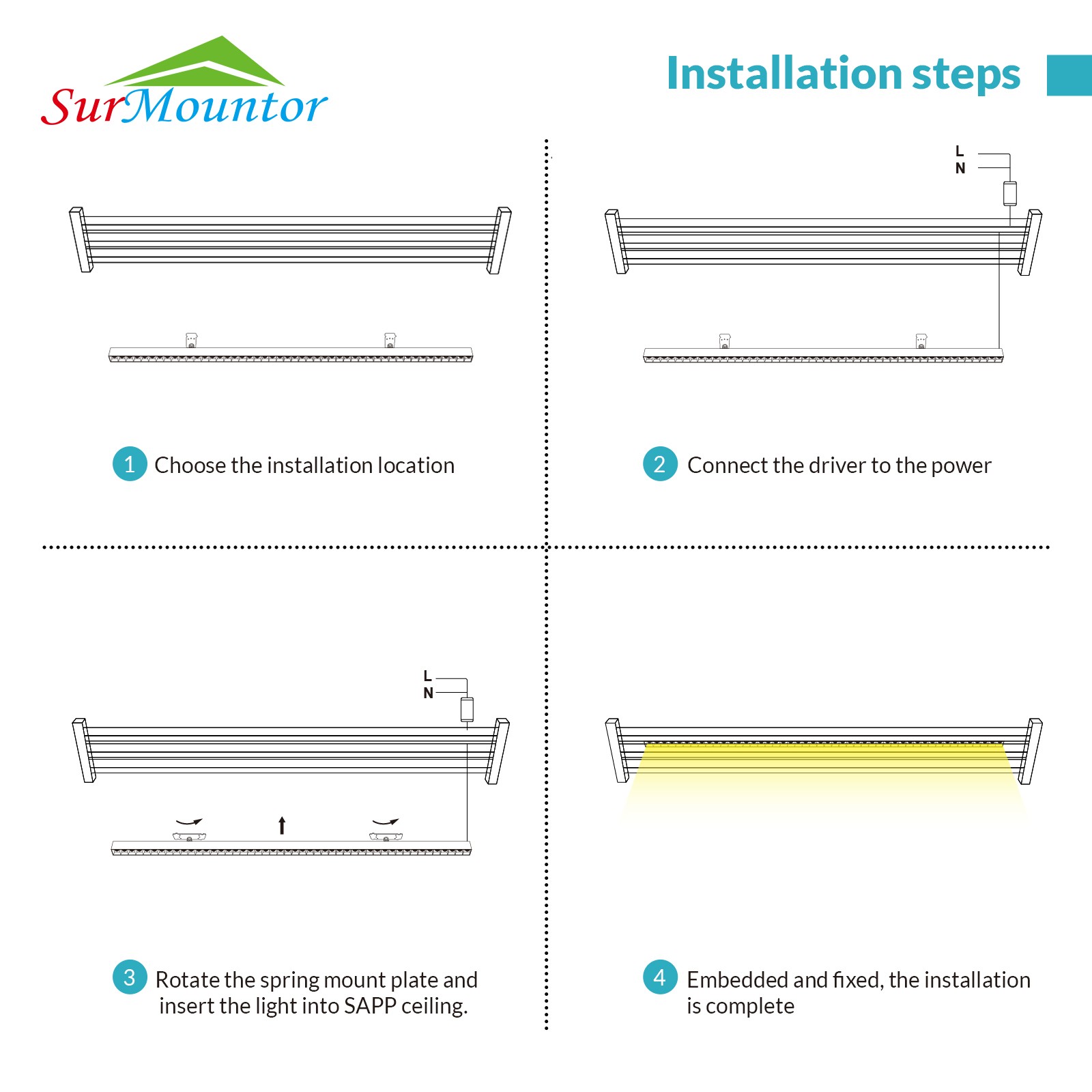 CLINE-2221-96 LED Linear SAPP Ceiling Light