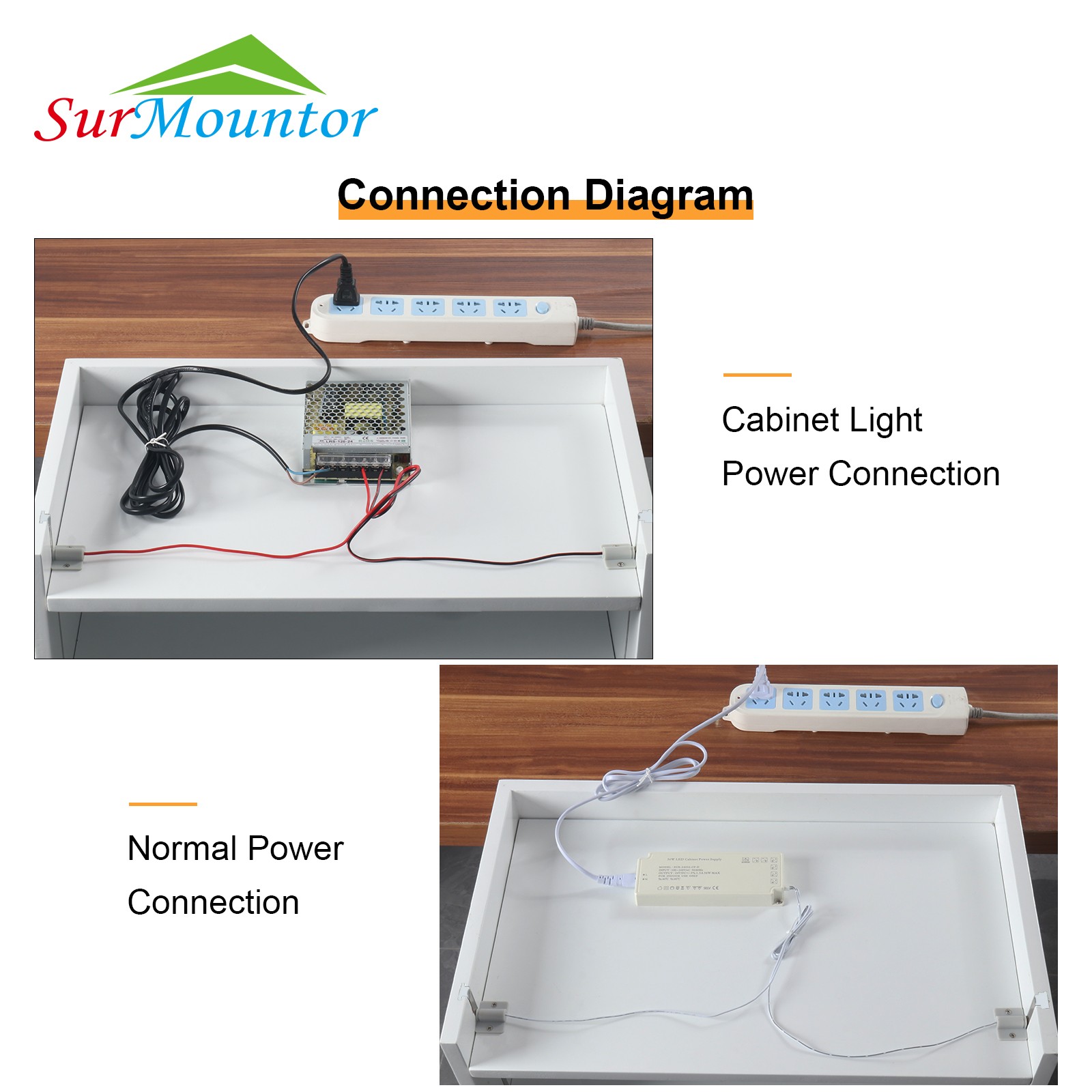 F1710 Wireless Adjustable Shelf/ Cabinet Lighting System