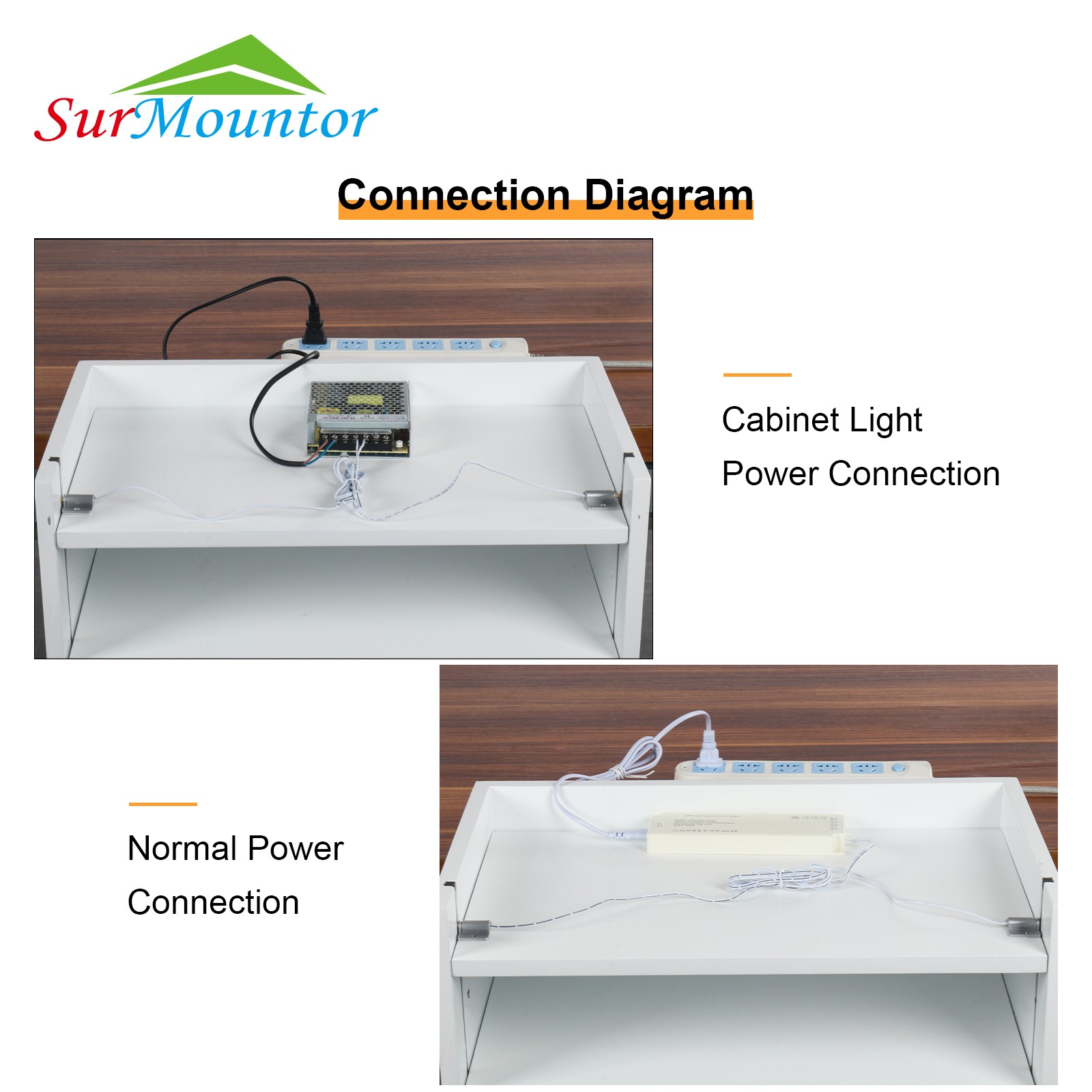 F1710 Wireless Adjustable Shelf/ Cabinet Lighting System