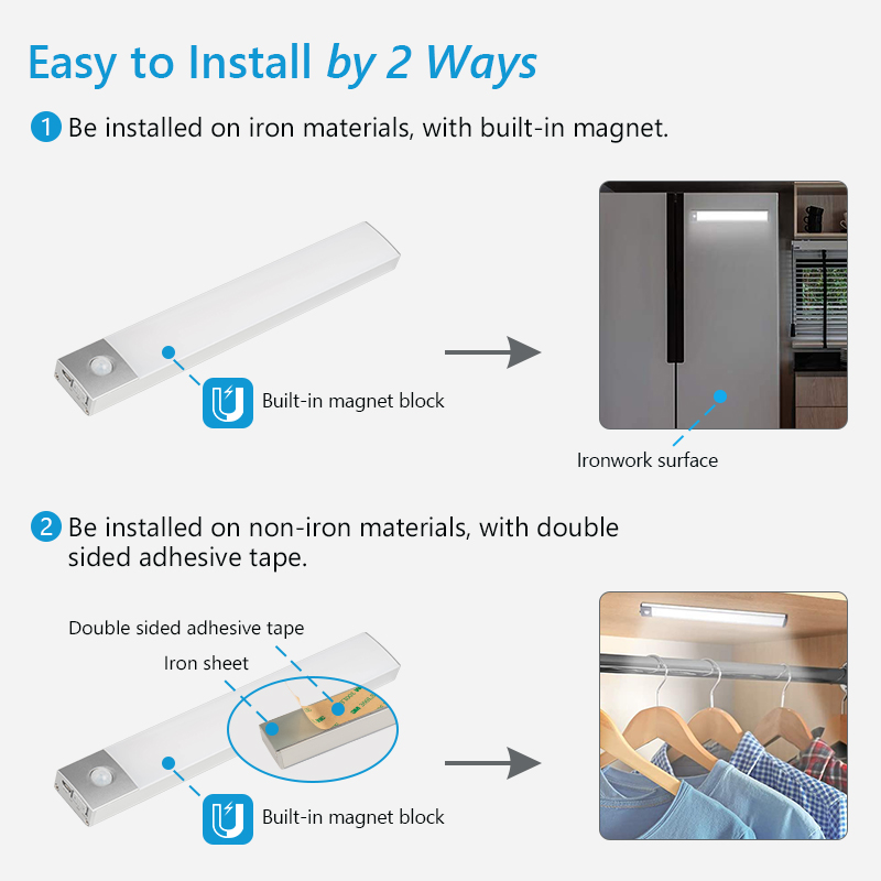 LED Closet Light CA01-PIR