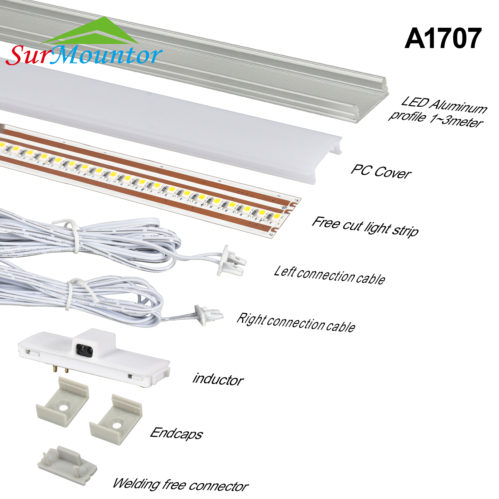 IR016 Surface/ Recessed mounting Free Cutting Linear light with Free Move Door Sensor IR Switch Series