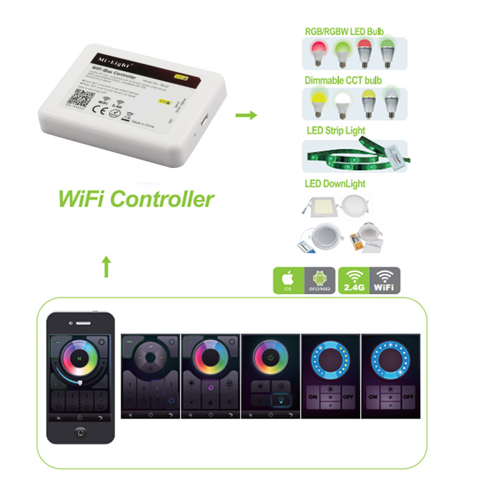 Как подключить led controller wifi